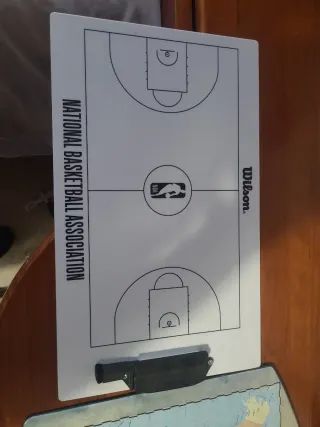Pizarra Táctica Baloncesto NBA Wilson