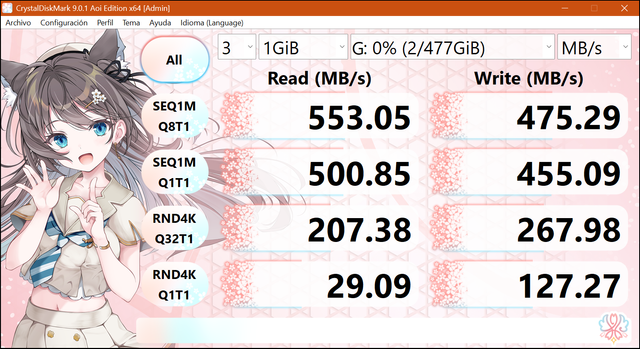 SSD PUSKILL 512 GB. USB3 6GB. + CAJA EXTERNA