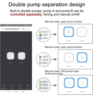 RIEGO AUTOMATICO PARA PLANTAS.. NUEVO