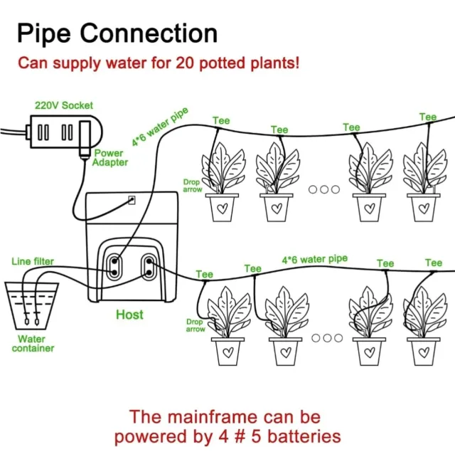 RIEGO AUTOMATICO PARA PLANTAS.. NUEVO