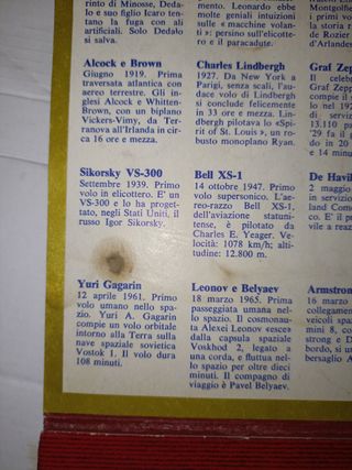 Medaglie Shell Storia dei Voli