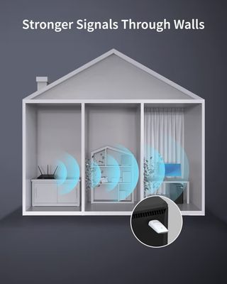 IoGiant AX1800 WiFi 6 USB Doble Banda