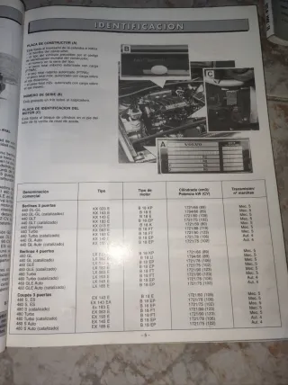 Revista técnica Volvo