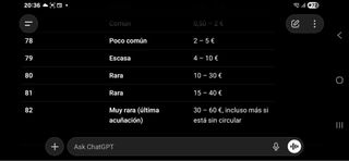 Lote 18 monedas 5 Pesetas 1975