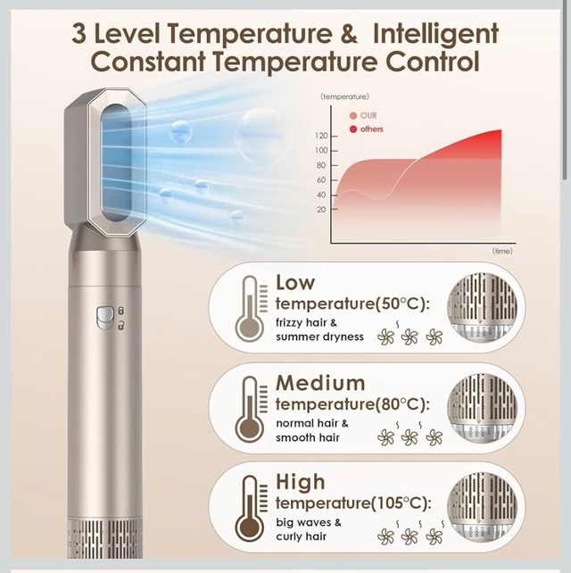 Spazzola lisciante per capelli arricciacapelli 5 in 1