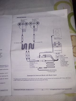 Sistema Intercomunicador Audio Moto