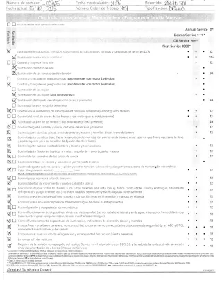 Ducati Monster 821 2018