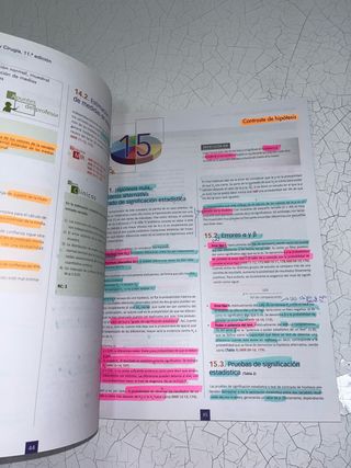 Manual CTO de medicina y cirugía