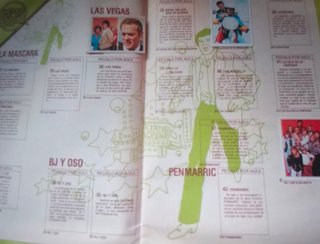 Álbum Tele Pop,años 80