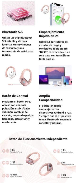 Auriculares Inalambricos Deportivos. PRECINTADOS