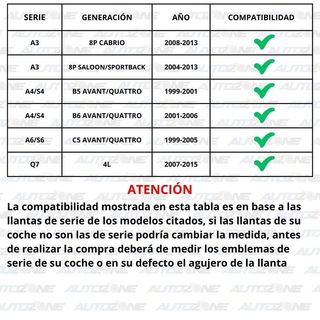 Emblema Audi negro 68 mm para centro de llantas