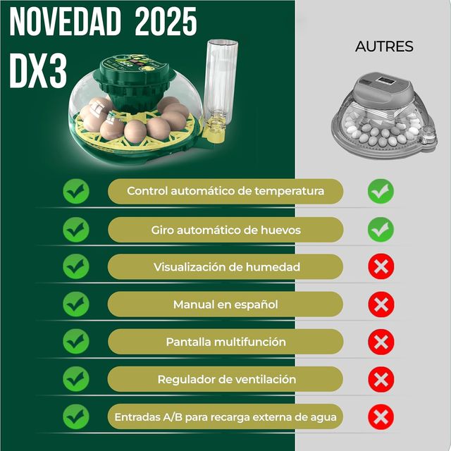 Incubadora de huevos totalmente automática DX3© de Dural para 12 huevos