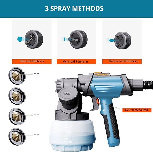 Pistola Pintura HVLP 1300ml