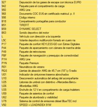 Mercedes-Benz Clase B 2019