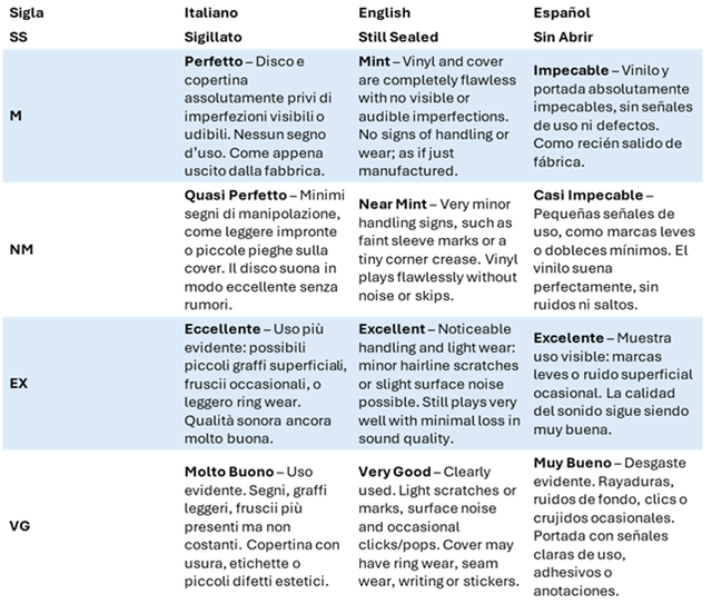 Fabrizio De André - Hotel Supramonte 1981