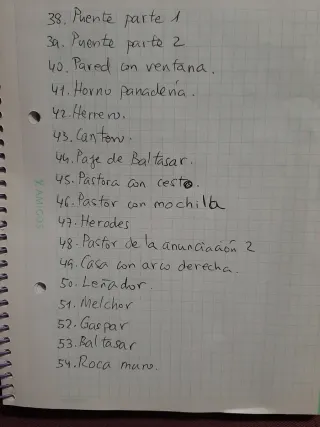 Lote 54 figuras Belén J.Mayo Ediciones del Prado.