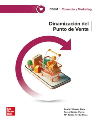 Dinamización del punto de venta