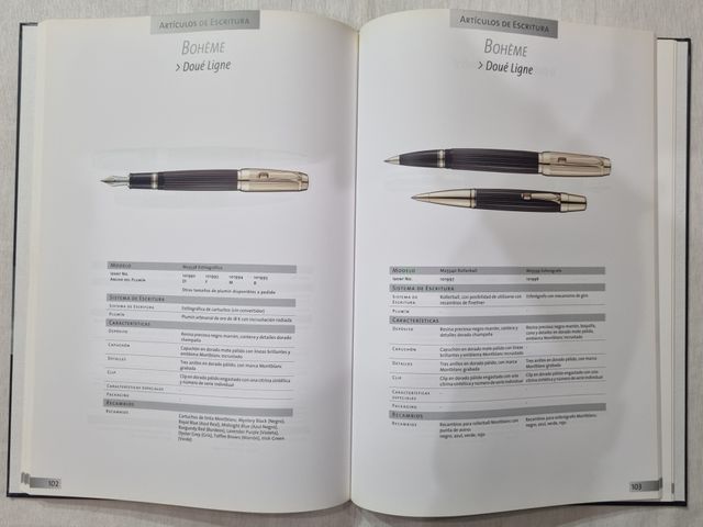 MONTBLANC catálogos ESCRITURA (8 tomos distintos)