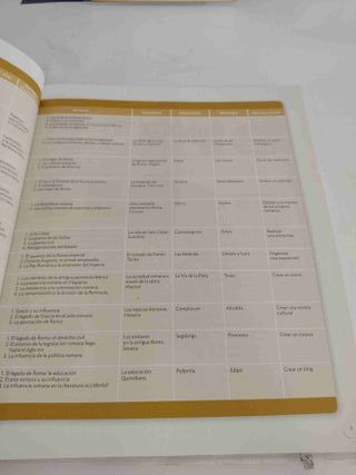 Latin 4ºESO - 9788468050041