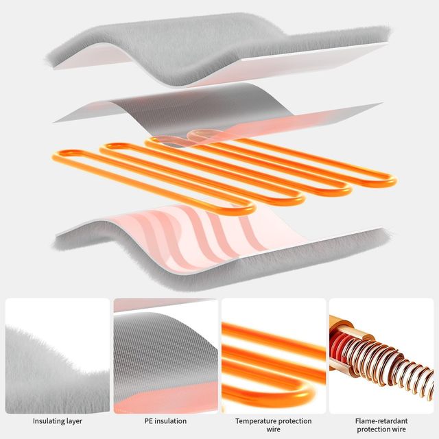 ✨ - FIAHNG Manta Electrica, 180x130 cm Temporizado