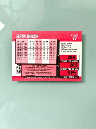 Carta NBA Magic Johnson #77, Fleer 1989-90 USA 🇺🇸