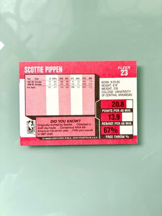 Carta NBA Scottie Pippen #23, Fleer 1989-90 🇺🇸 USA
