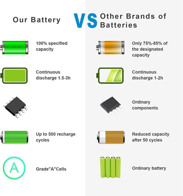 ✨ - ASUNCELL PA5185U-1BRS Batería del Ordenador po