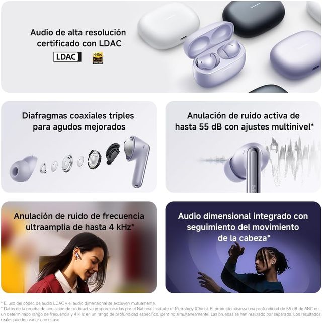 ✨ - XIAOMI Redmi Buds 6 Pro - Auriculares inalámbr