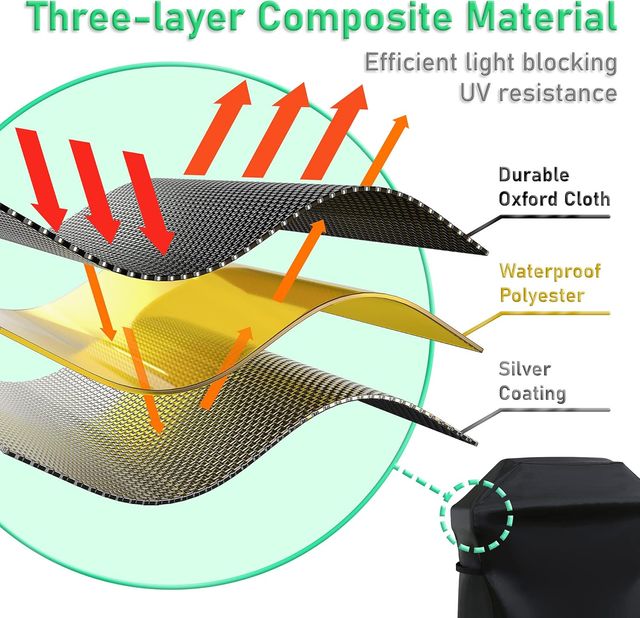 ✨ - Funda Protectora de Barbacoa Exterior Impermea