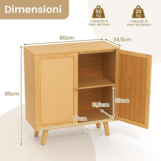 Mobile da Bagno, Armadietto Salvaspazio da Terra c