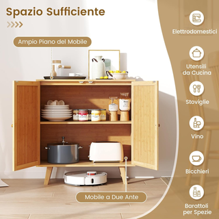 Mobile da Bagno, Armadietto Salvaspazio da Terra c