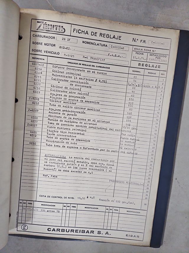 Carpeta anillas Carburador Zenith Renault R5 R6 R7