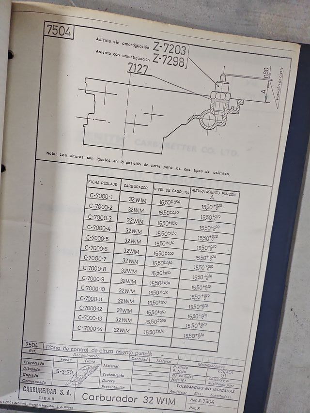 Carpeta anillas Carburador Zenith Renault R5 R6 R7