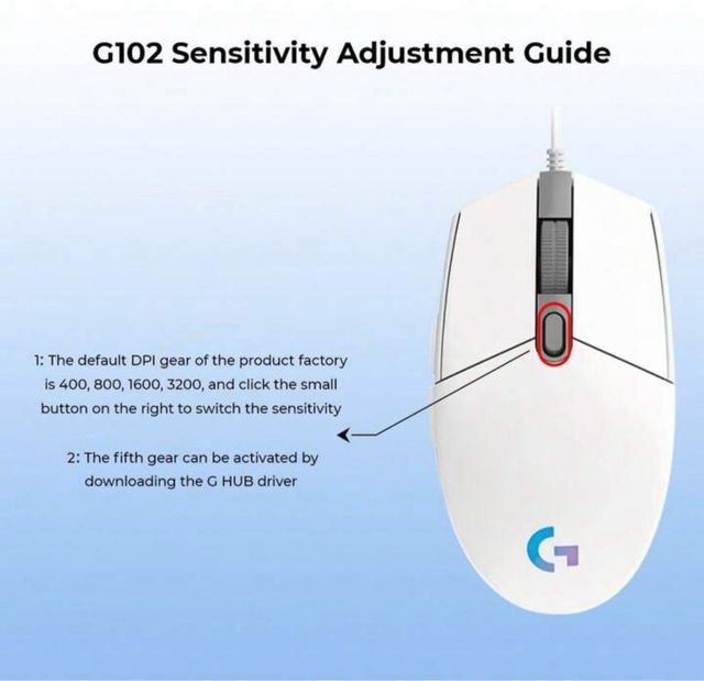 Mouse Gaming Logitech G102 Lightsync RGB