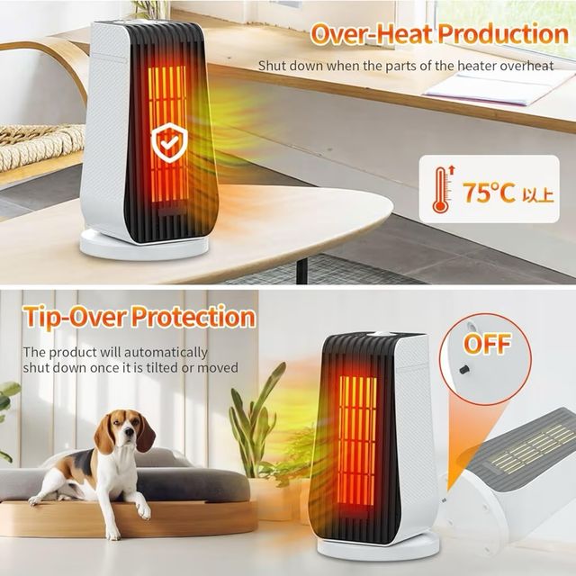 Calefactor Bajo Consumo Silencioso 1200W