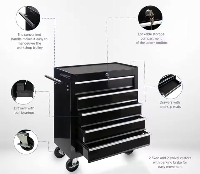 ¡OFERTA! Carro con ruedas Nuevo