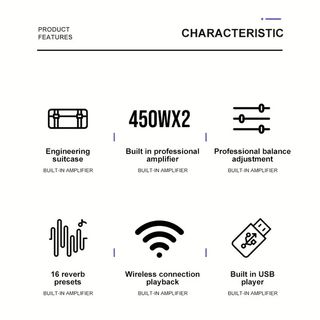 Mesa de Mezclas Autoamplificada Negra 900W