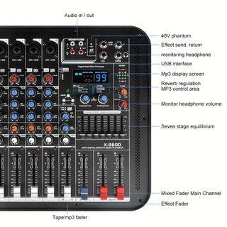 Mesa de Mezclas Autoamplificada Negra 900W