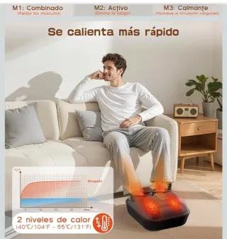 PRECINTAD0‼️Masajeador de pies eléctrico