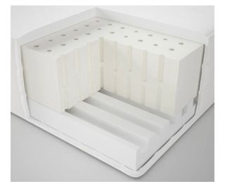 Colchon viscoelastico memory foam Mjödalen 200x160