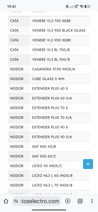 Motor Campanas Cata , campanas Nodor .