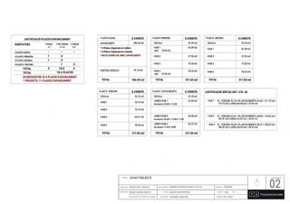 Solar en venta en Sant Pere Nord en Terrassa