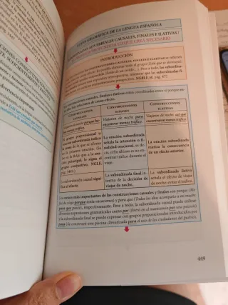 Cómo enseñar y aprender sintaxis