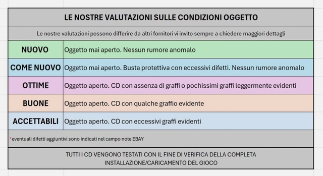 Might and Magic VIII 8 PC CD