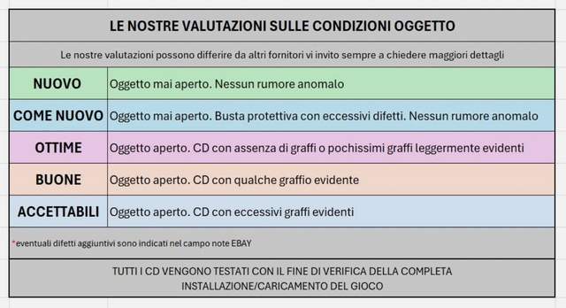 Full Throttle PC Gioco Ita LucasArts