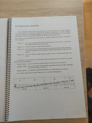 Libro Armoniche al sassofono - Pedro Iturralde