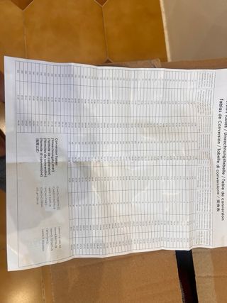 Llave dinamométrica Tack Life HTW2A