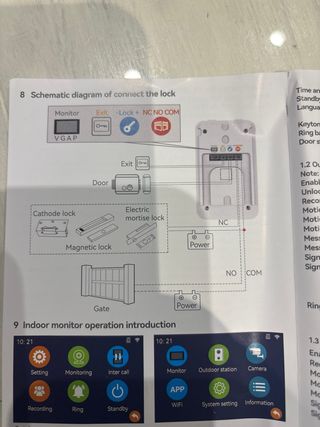 Videoportero 1080p 7 Pantalla
