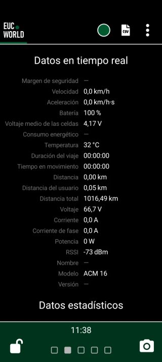 Gotway Monociclo Eléctrico