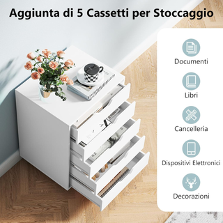 Cassettiera da Ufficio con 5 Cassetti e Ruote, Mob